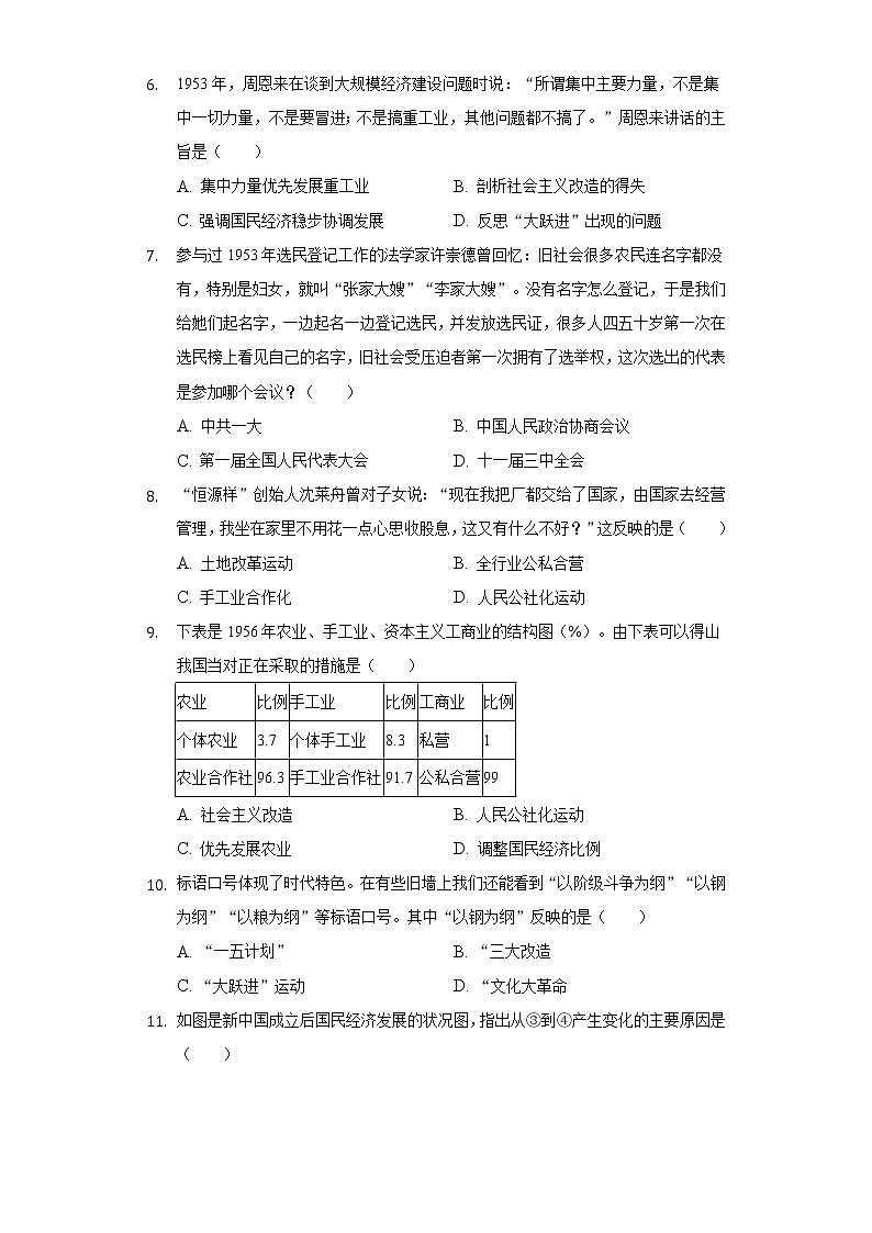 江西省赣州市经开区初中联盟2020-2021学年八年级（下）期中历史试卷（含解析）02