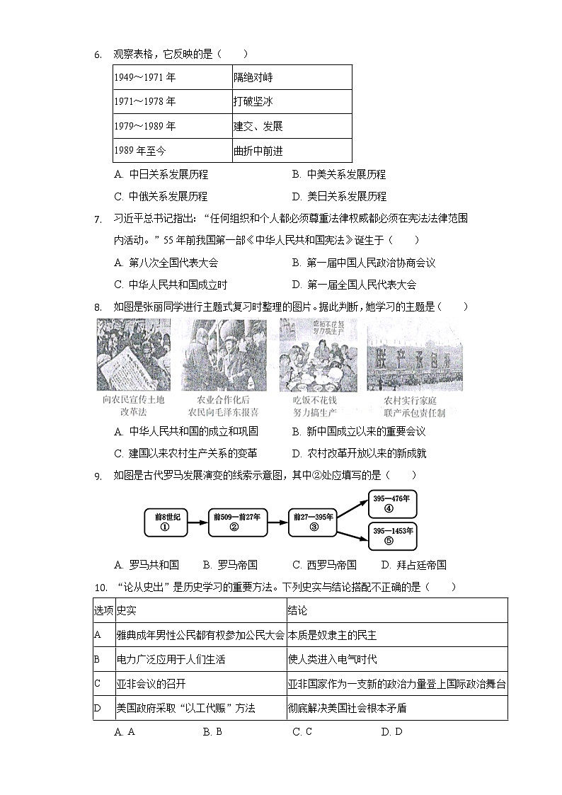 山东省泰安市泰山区2020-2021学年八年级（下）期中历史试卷（五四学制）（含解析）02