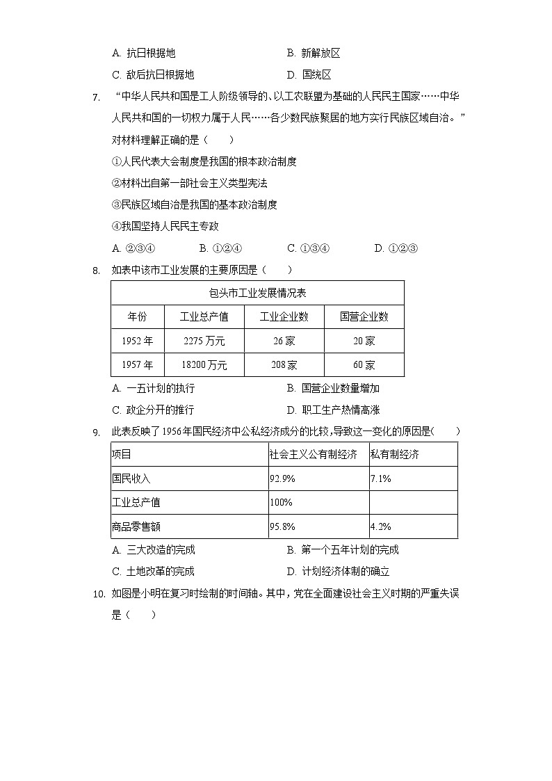 湖北省孝感市大悟县2020-2021学年八年级（下）期中历史试卷（含解析）02