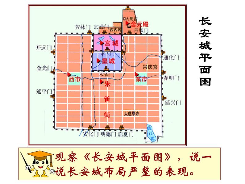 人教部编七下历史 3盛唐气象 课件第6页