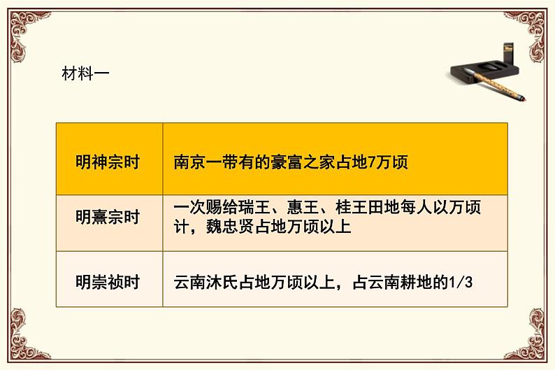 人教部编七下历史 17明朝的灭亡 课件第8页