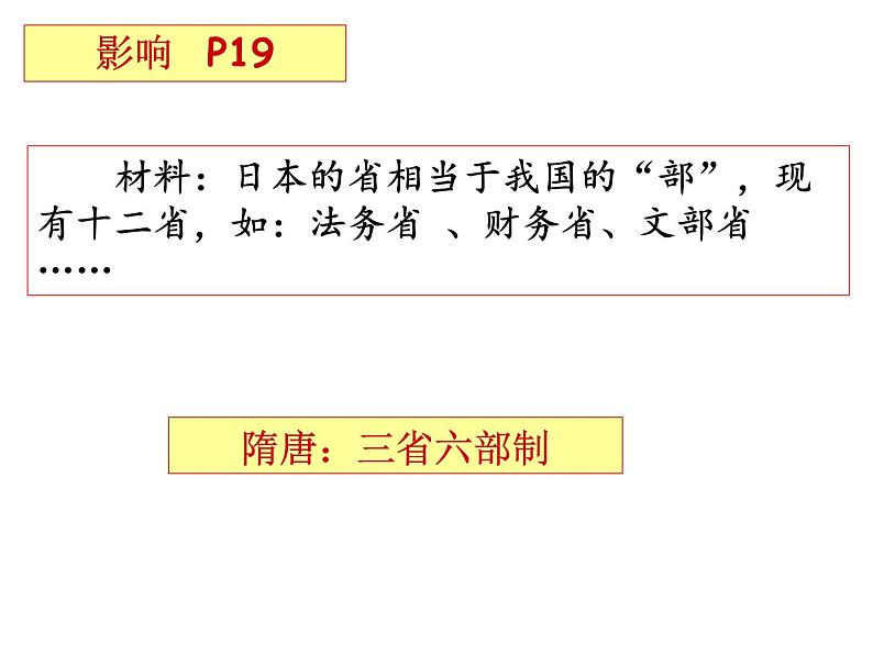 人教部编七下历史 4唐朝的中外文化交流 课件第8页