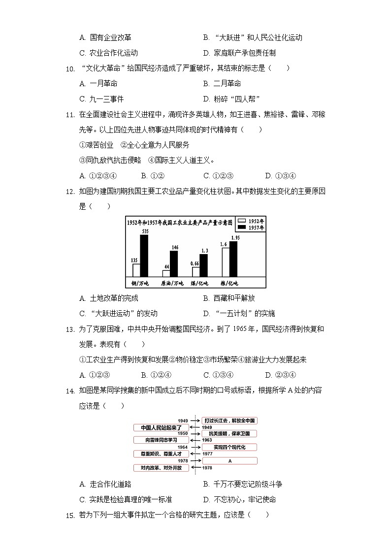 河南省信阳市固始县2020-2021学年八年级（下）期中历史试卷（含解析）03