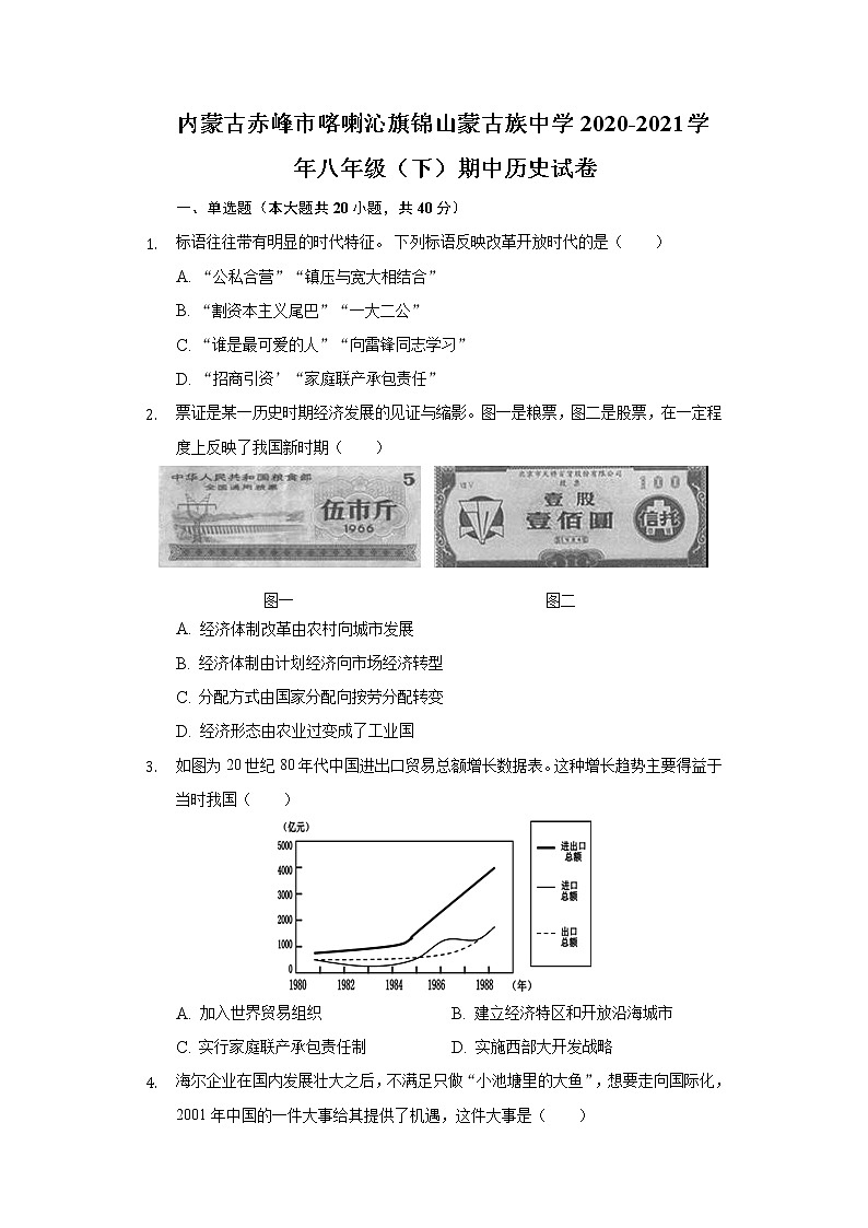 内蒙古赤峰市喀喇沁旗锦山蒙古族中学2020-2021学年八年级（下）期中历史试卷（含解析）01