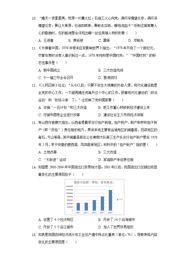 山西省运城市2020-2021学年八年级（下）期中历史试卷（含解析）03