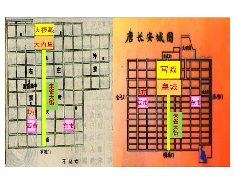 人教部编七下历史 4唐朝的中外文化交流 课件第6页