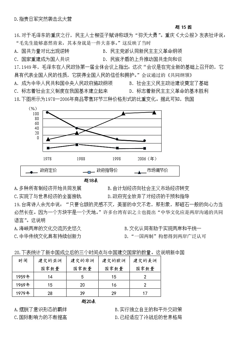 2022年广东省东莞市六校九年级下学期第一次联考（一模）历史试题03