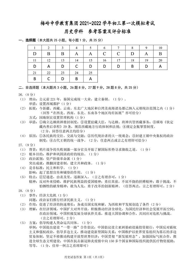 2022年江苏省扬州市梅岭中学教育集团中考一模历史试卷01
