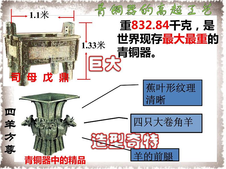 部编版七年级历史上册精品课件----5.青铜器与甲骨文08