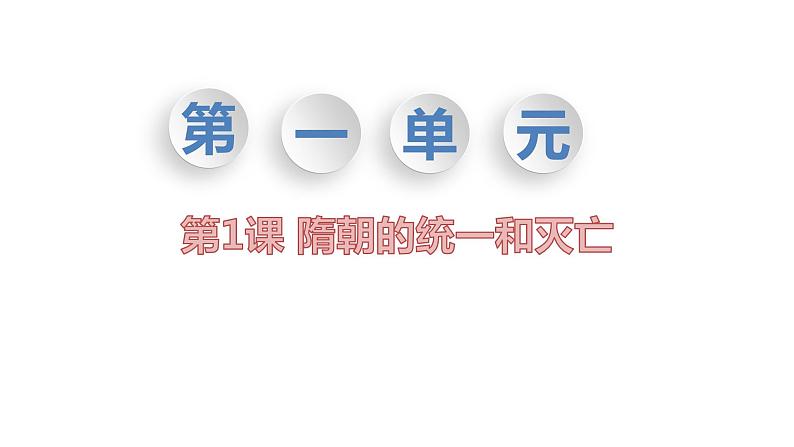 部编版七年级历史下册精品课件----第1课　隋朝的统一与灭亡01