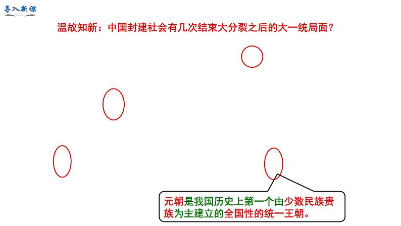 部编版七年级历史下册精品课件第11课　元朝的统治第2页