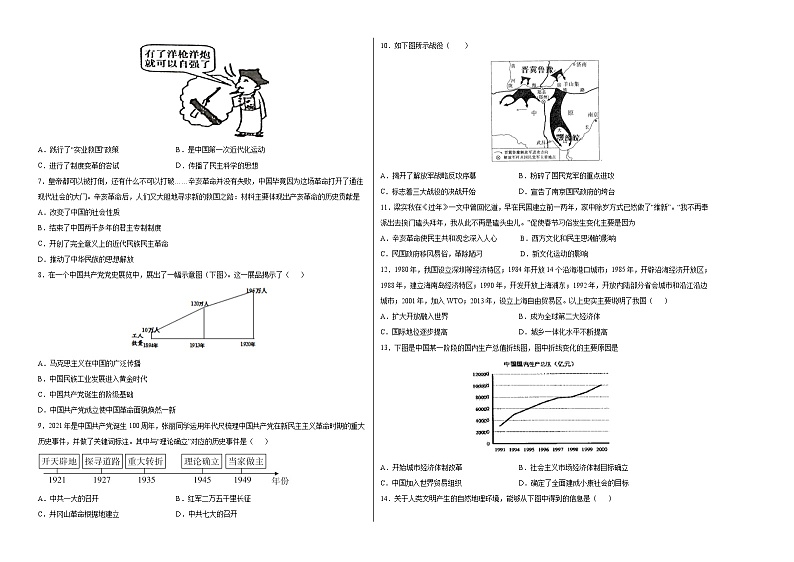 历史-2021年江苏南京中考考前押题密卷（无答案）第2页