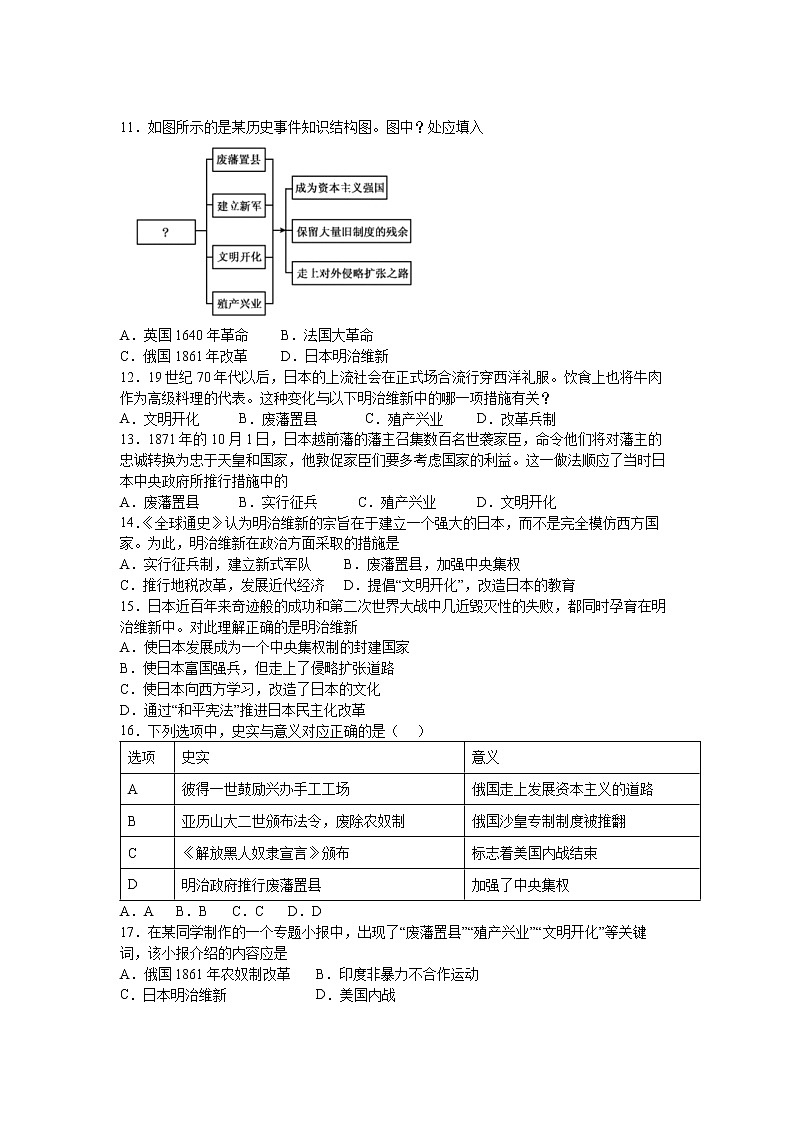 第4课：日本明治维新练习题02