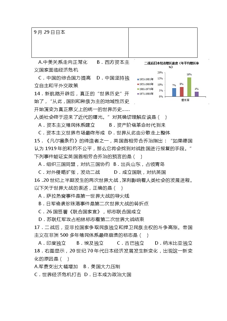 山东省菏泽市巨野县2021-2022学年第一次模拟考试九年级下学期历史试题第3页