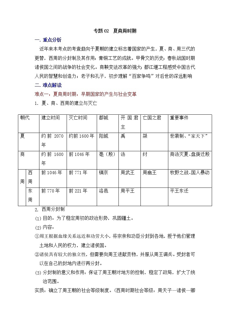 2022年安徽中考二轮历史重难点复习专题02夏商周时期第1页