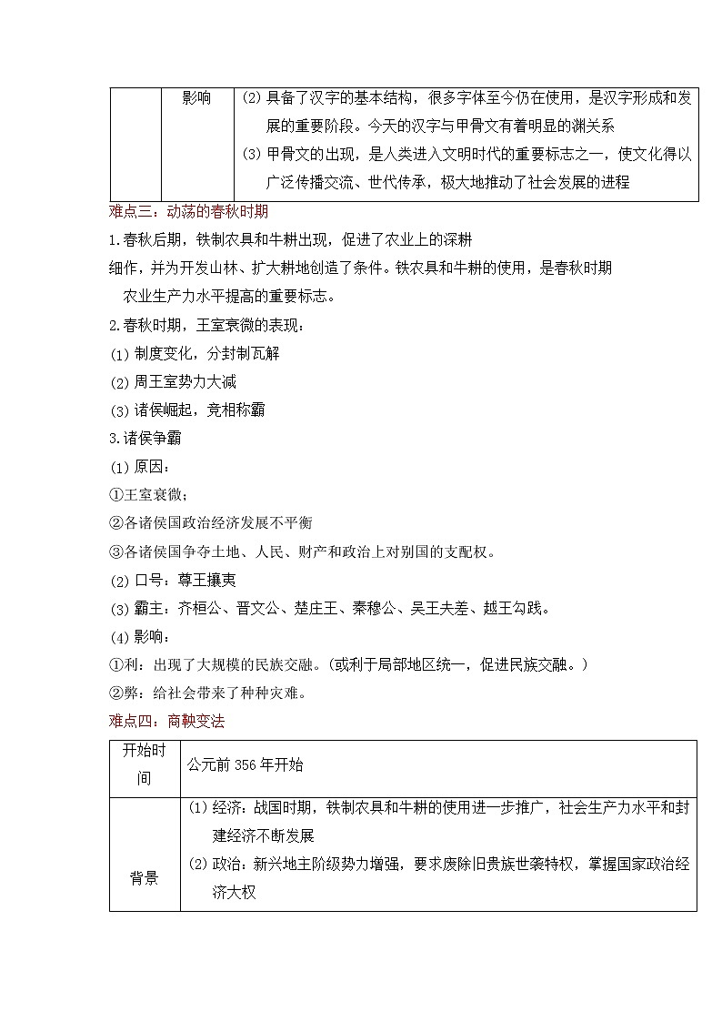 2022年安徽中考二轮历史重难点复习专题02夏商周时期第3页