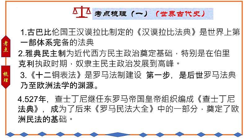 2022年中考历史专题热点复习（五）：民主法制建设课件PPT第5页