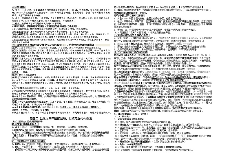2021历史热点专题复习第2页