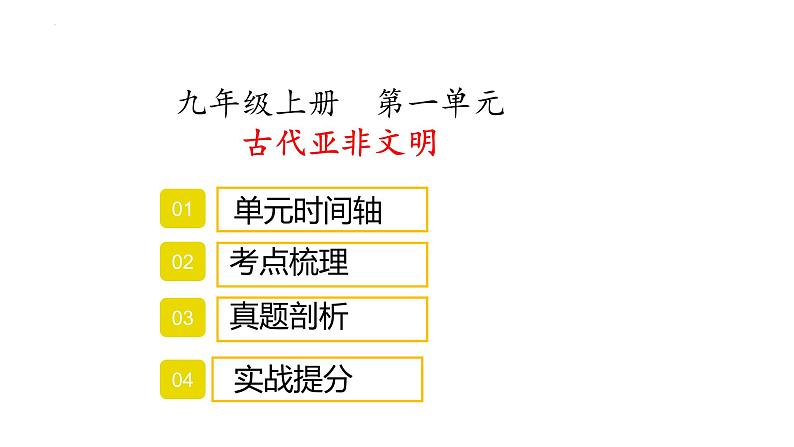 九年级上册第一单元古代亚非文明复习课件2022年中考历史考点专项突破01