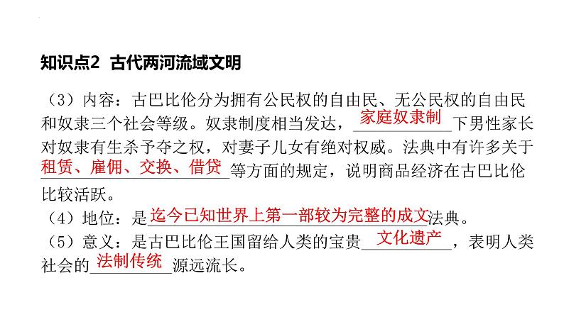 九年级上册第一单元古代亚非文明复习课件2022年中考历史考点专项突破07