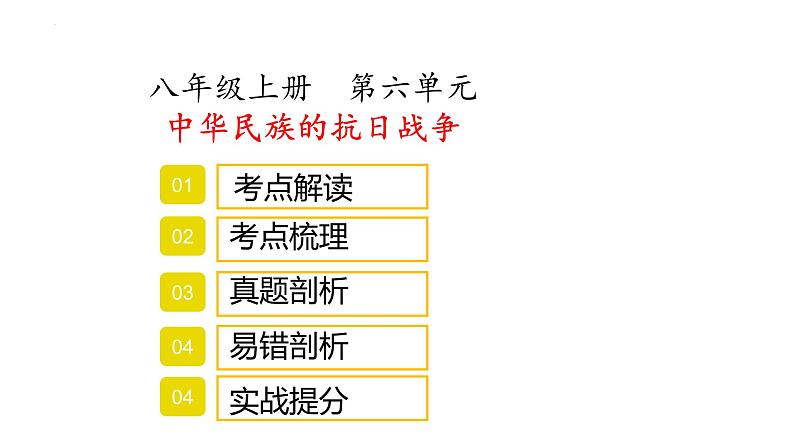 八年级上册第六单元中华民族的抗日战争复习课件2022年中考历史考点专项突破第1页