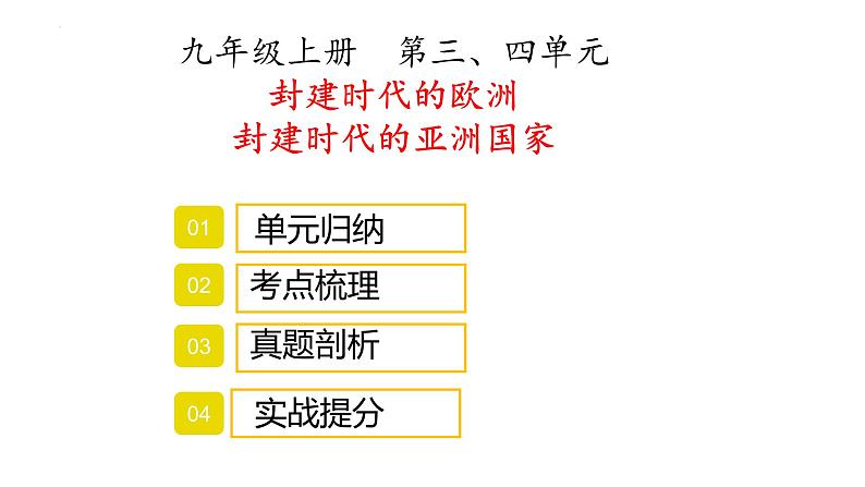 2022年中考历史考点专项突破九年级上册第三、四单元复习课件01