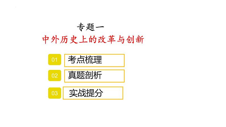 广西北部湾经济区专题一中外历史上的改革与创新复习课件2022中考考点专项突破第1页