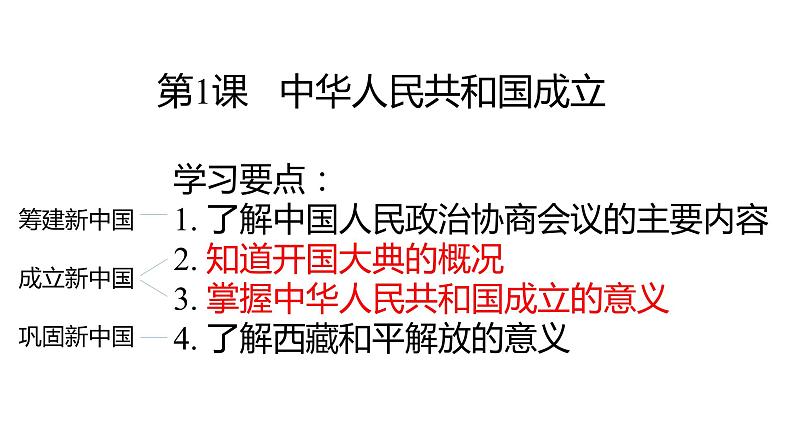 1.1中华人民共和国成立 课件第3页