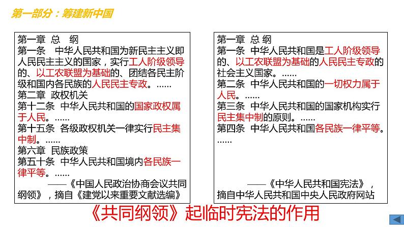 1.1中华人民共和国成立 课件第6页