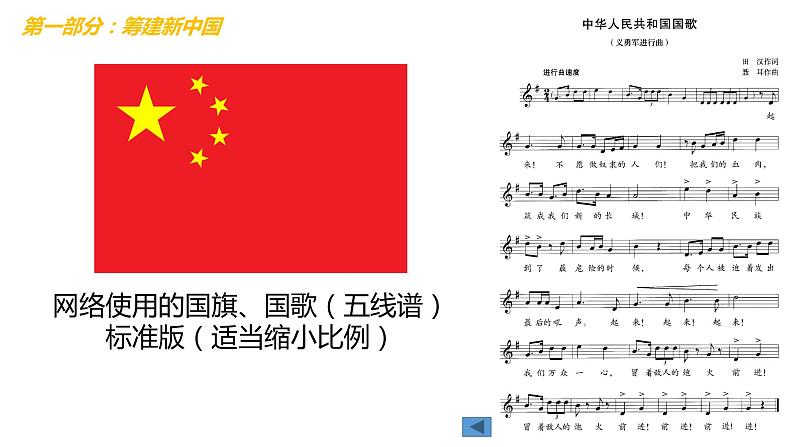 1.1中华人民共和国成立 课件第7页