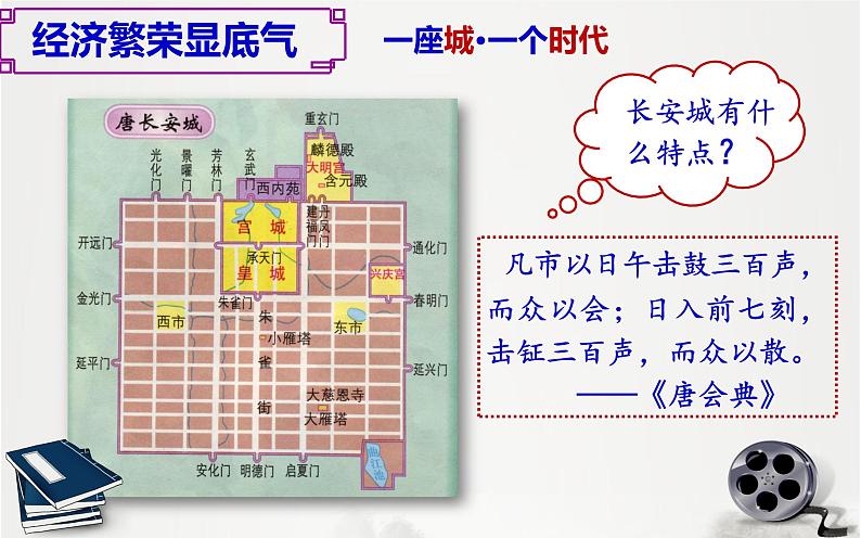 历史《第一单元 繁荣与开放的时代——盛唐气象》课件03