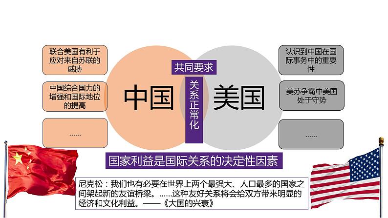 5.17外交事业的发展 课件第4页