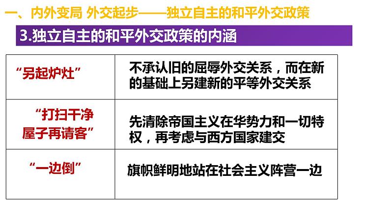 5.16独立自主的和平外交 课件第4页