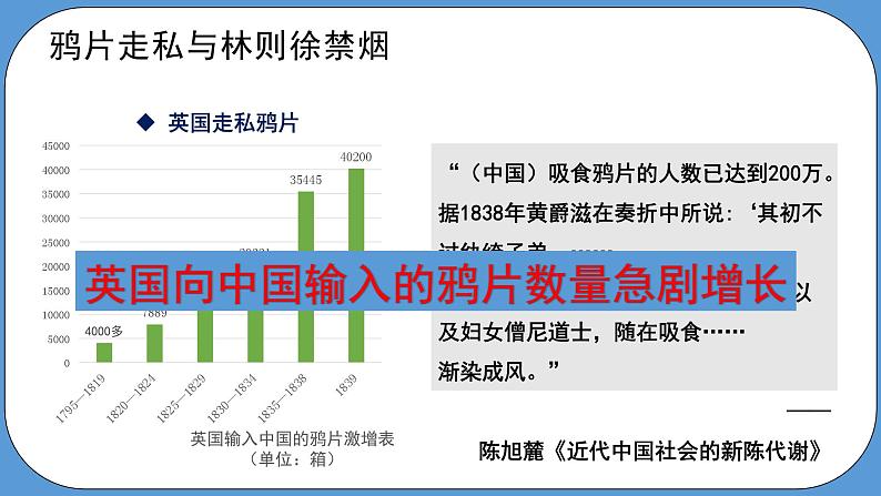 部编版历史八上 第1课《鸦片战争》课件+教案07