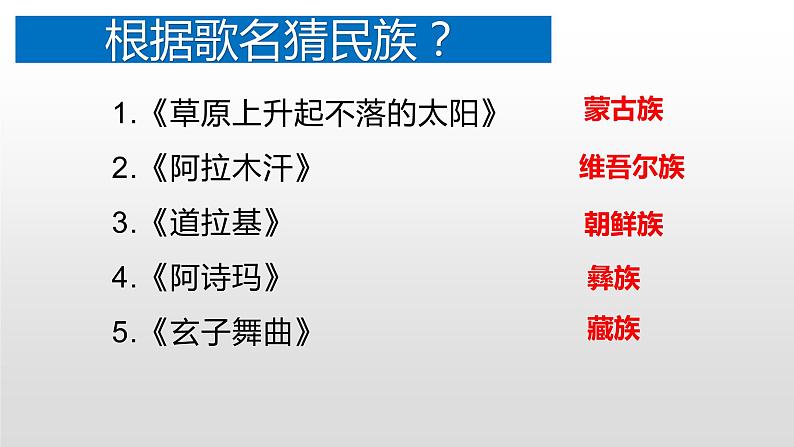 4.12民族大团结 课件第4页