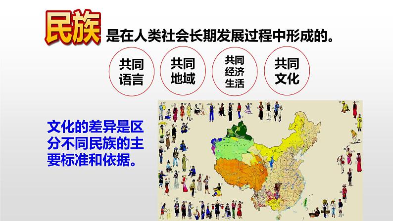 4.12民族大团结 课件第5页