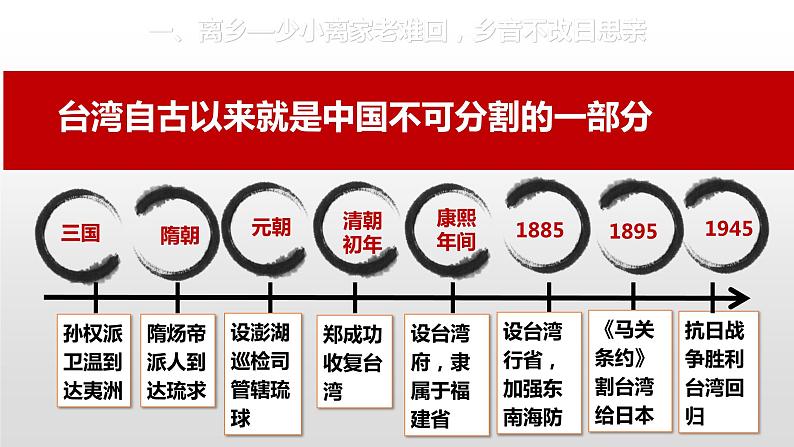 4.14海峡两岸的交往 课件04