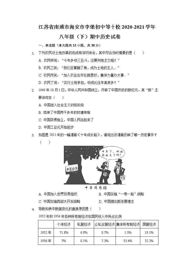 江苏省南通市海安市李堡初中等十校2020-2021学年八年级（下）期中历史试卷（含解析）01