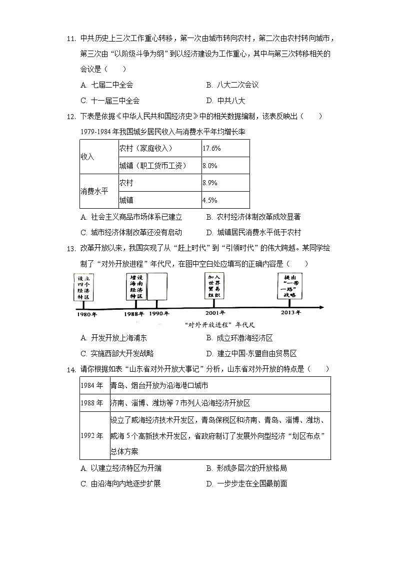 山东省临沂市河东区2019-2020学年八年级（下）期中历史试卷（含解析）03