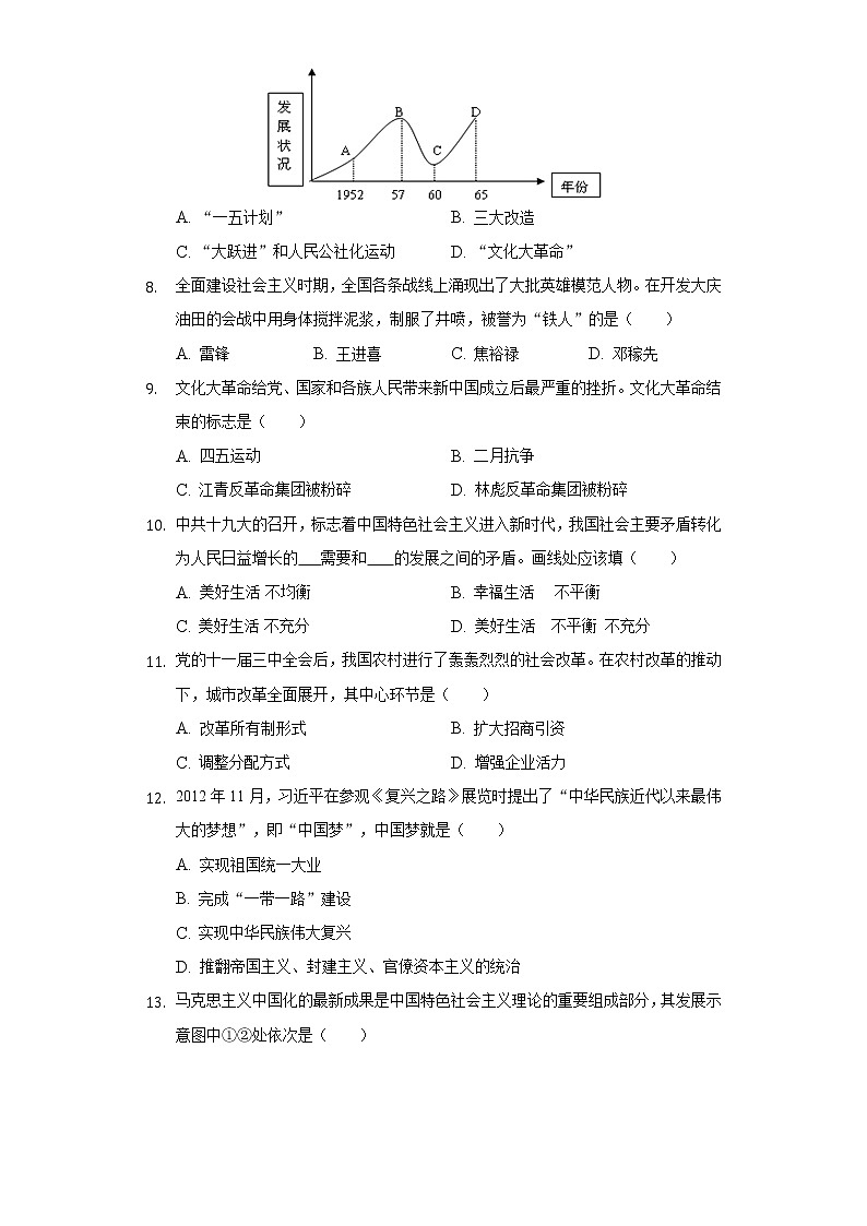 山东省菏泽市鄄城县2020-2021学年八年级（下）期中历史试卷（含解析）02
