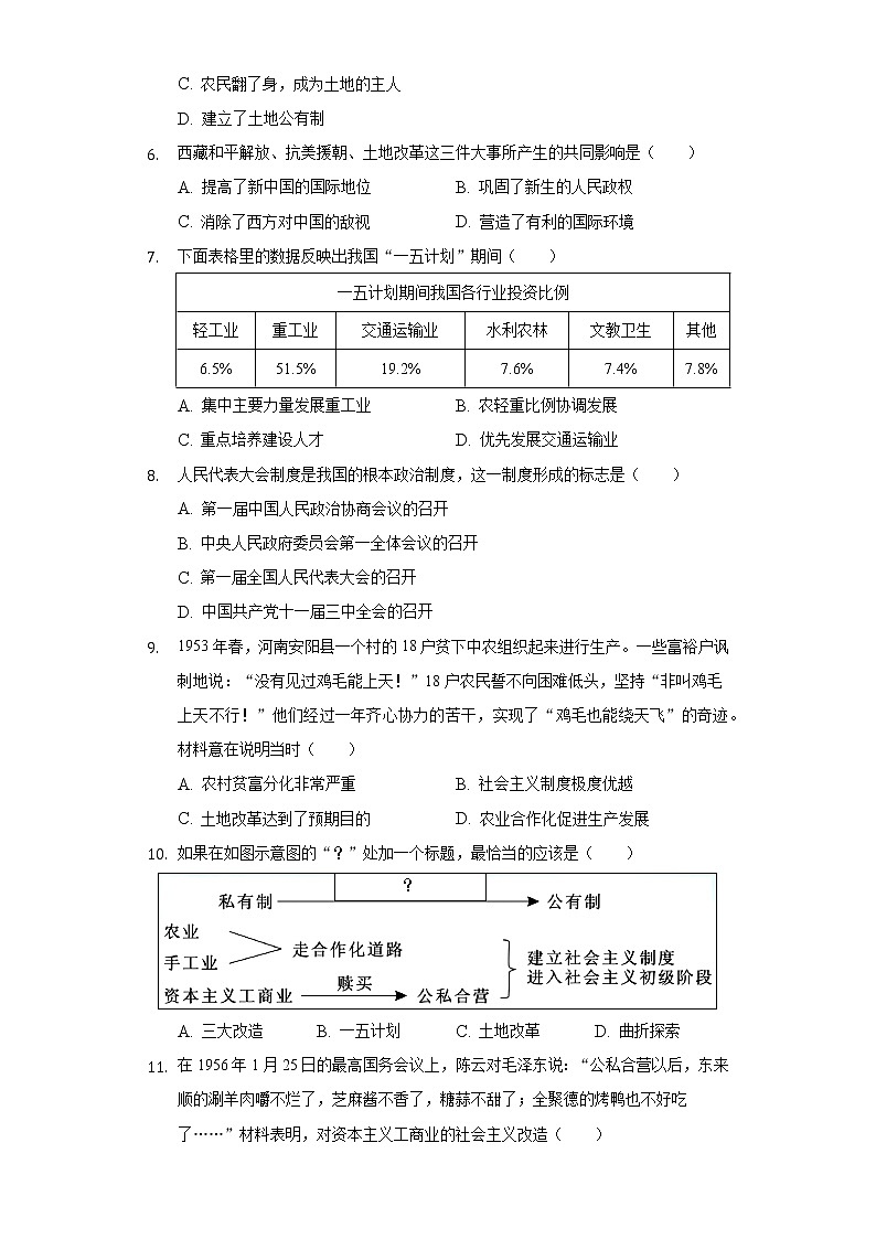 山东省菏泽市定陶区第一实验中学2020-2021学年  八年级（下）期中历史试卷（含解析）第2页