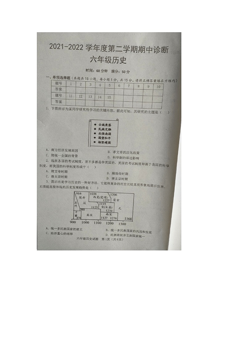 山东省淄博市高青县2021-2022学年下学期期中考试六年级历史试题（五四学制）（图片版含答案）01
