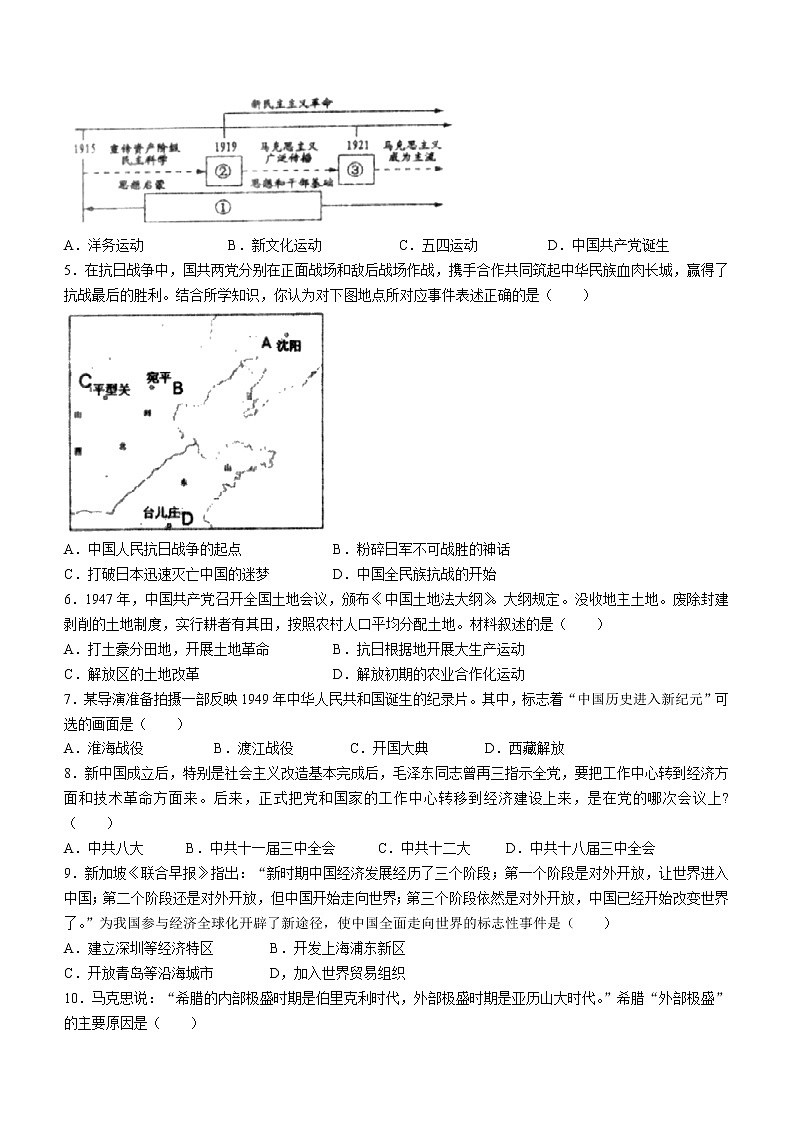 2022年山东省泰安新泰市（五四制）中考一模历史试题02