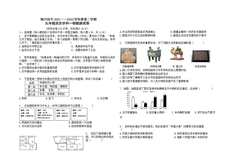 2022年宁夏银川市回民中学九年级一模考试历史试题01
