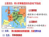 3.8第一次世界大战 课件 2020-2021学年部编版九年级历