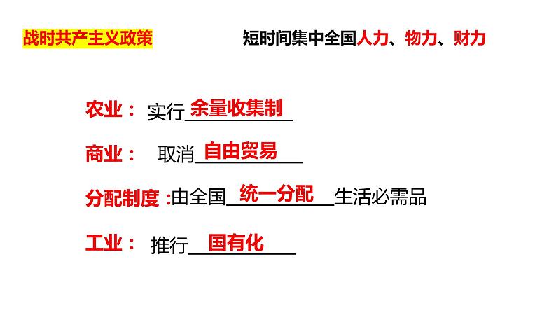 3.11苏联的社会主义建设课件2021~2022学年部编版九年级历史下册03