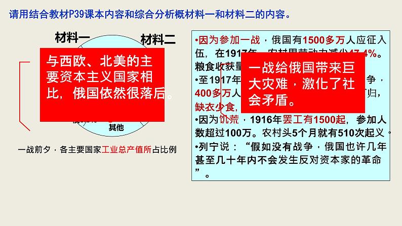 3.9列宁与十月革命课件2021~2022学年部编版九年级历史下册第4页