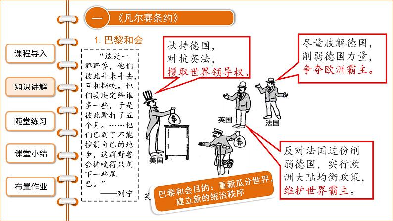 3.10 《凡尔赛条约》和《九国公约》 课件 2021-2022学第6页