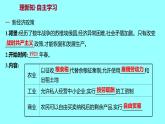 3.11苏联的社会主义建设 课件2021-2022学年部编版九