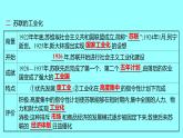 3.11苏联的社会主义建设 课件2021-2022学年部编版九
